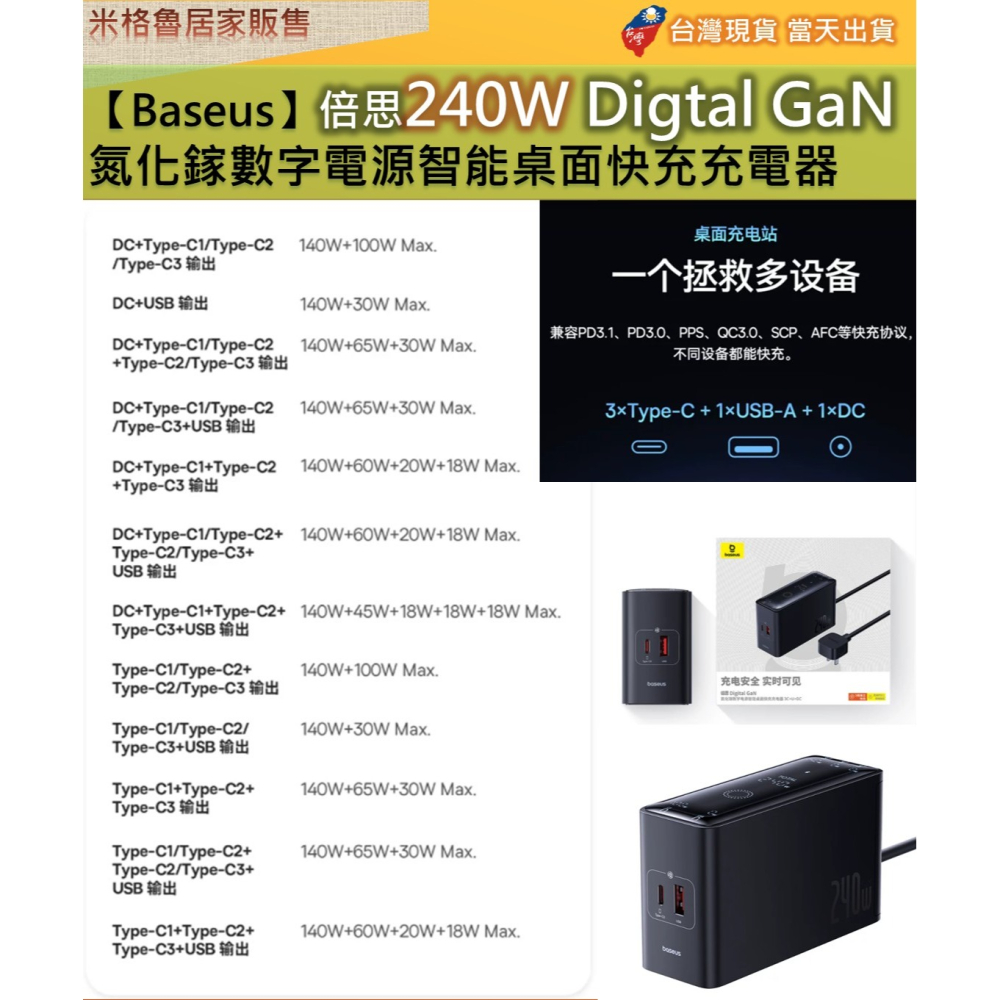 【Baseus】倍思240W Digtal GaN氮化鎵數字電源智能桌面快充充電器五口充電 APP監控 PD3.1-細節圖8