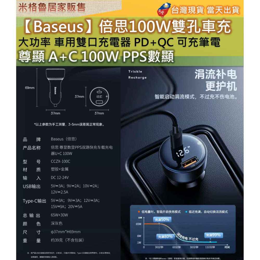 【Baseus】倍思100W尊顯 A+C 100W PPS數顯 雙孔車充大功率車用雙口充電器 PD+QC 可充筆電-細節圖7