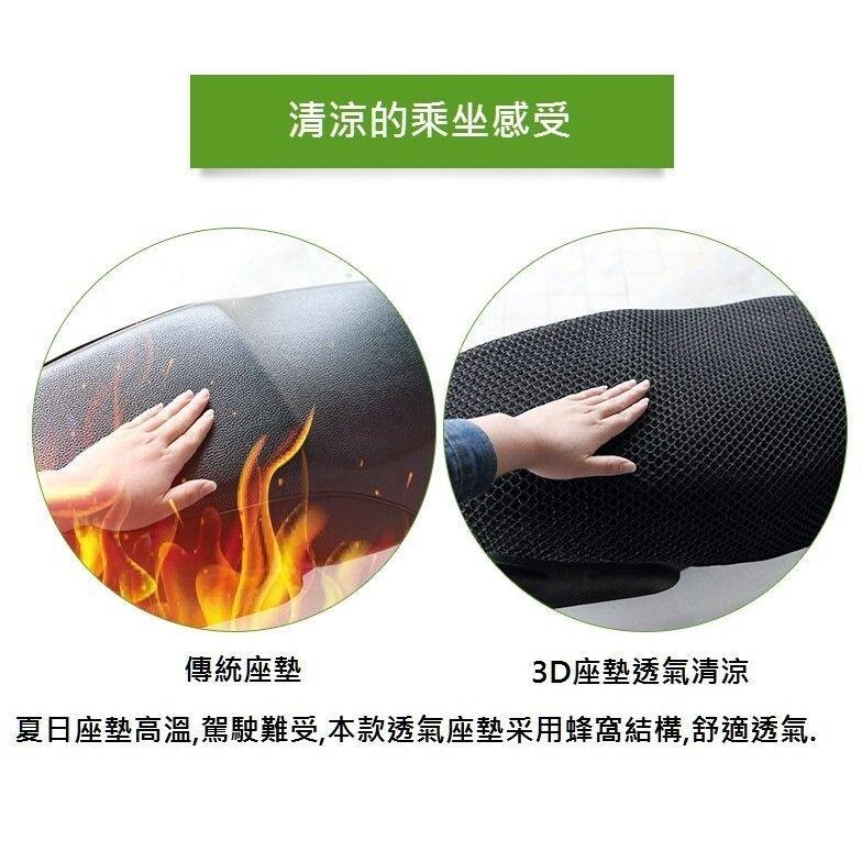 【機車隔熱座墊】3D立體蜂巢式網狀/防熱坐墊 排水透氣防滑-細節圖4