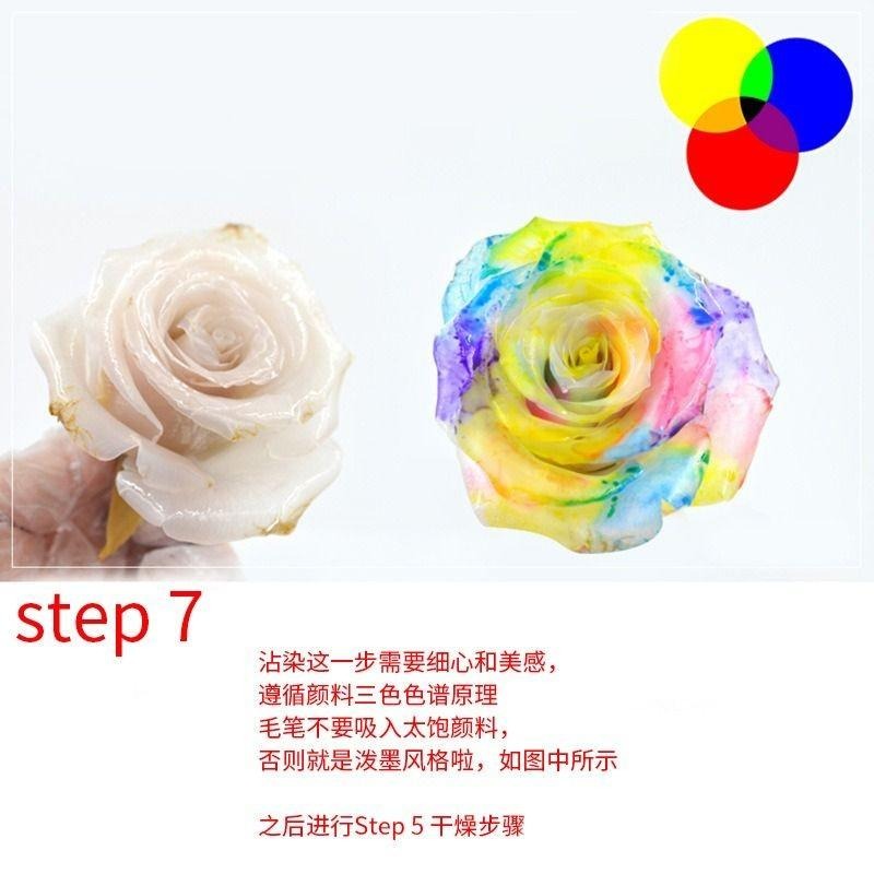 【永生花製作液】DIY 永生花製作液 AB液 不凋花 保鮮花 乾燥花-細節圖9