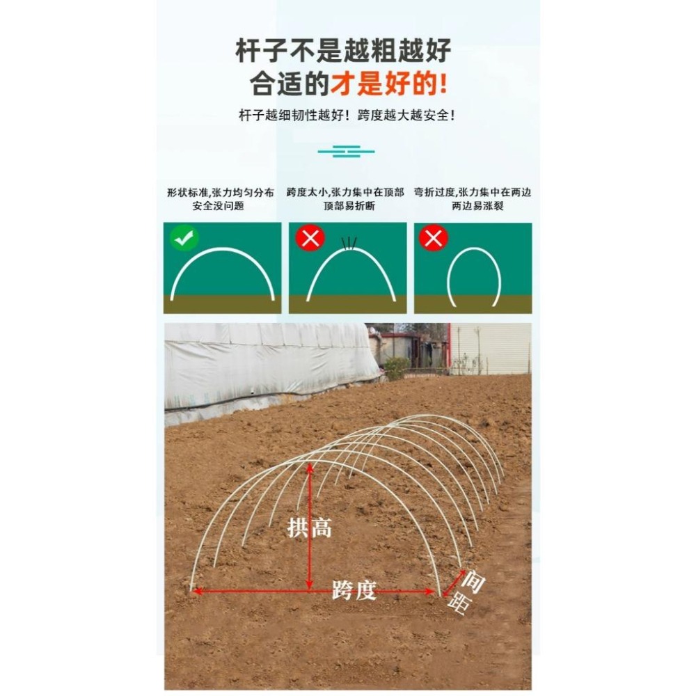 【玻璃纖維桿】可彎曲 FRP 玻璃纖維 棚架棒 簡易網室 隧道式 栽培 迷你溫室 玻璃纖維條 塑鋼條-細節圖3