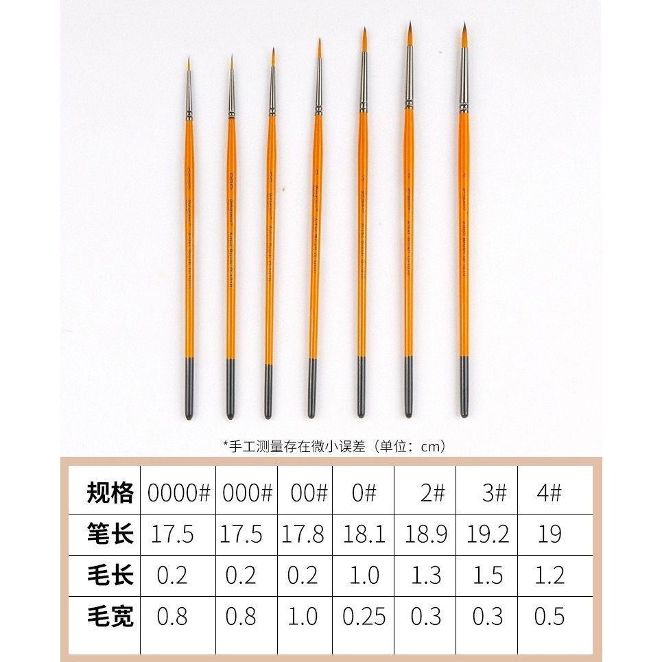 【喬爾喬內尼龍圓峰畫筆-黃桿】尼龍毛 長杆 水粉 水彩 丙烯 畫筆 油畫 丙烯畫刷 勾線筆-細節圖6