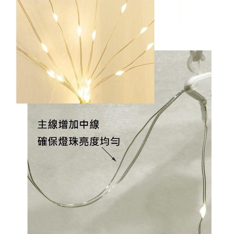 【*窗簾燈】浪漫窗簾燈 USB款　段閃爍模式 附贈遙控器 聖誕耶誕燈 瀑布燈 LED 螢火蟲燈串北歐風-細節圖4