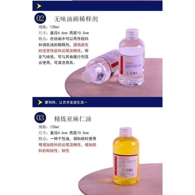 【蒙瑪特油畫助劑】油畫顏料 松節油 亞光劑 調和劑 調和液 稀釋劑 稀釋液 上光油 蒙馬特 亞光油 調色油-細節圖4