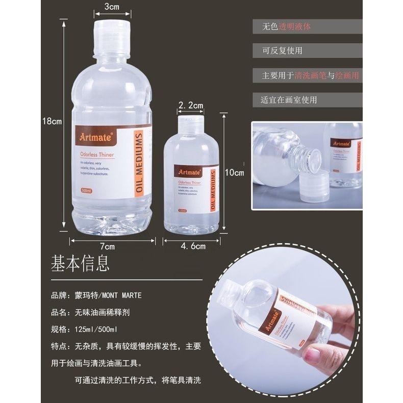 【蒙瑪特油畫助劑】油畫顏料 松節油 亞光劑 調和劑 調和液 稀釋劑 稀釋液 上光油 蒙馬特 亞光油 調色油-細節圖8