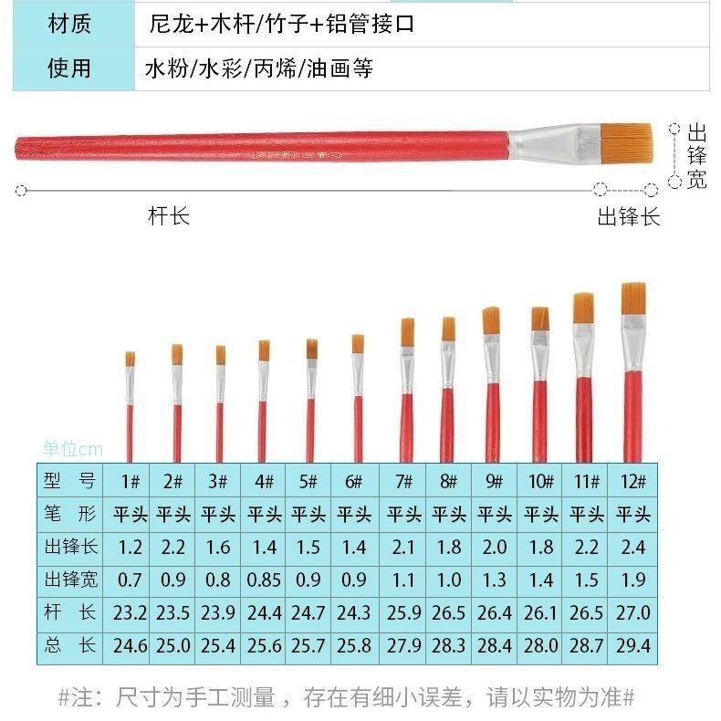 【平價扁鋒畫筆】水彩筆 描邊筆 扁鋒筆 平頭筆 繪畫工具 油畫 水彩 粉彩 尼龍畫筆 畫筆 平價-細節圖3