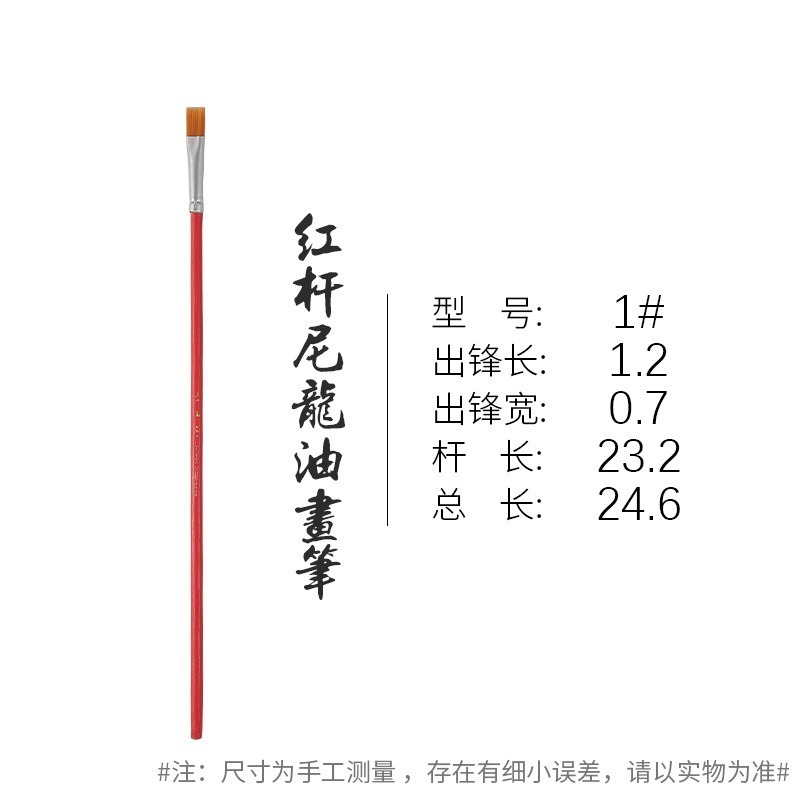 1號