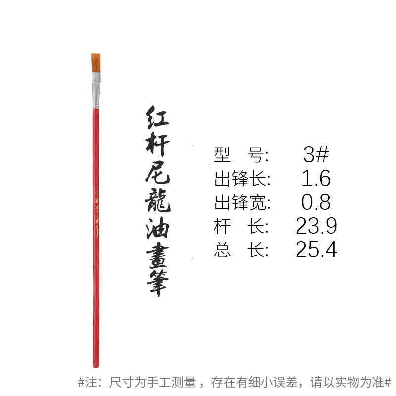 3號