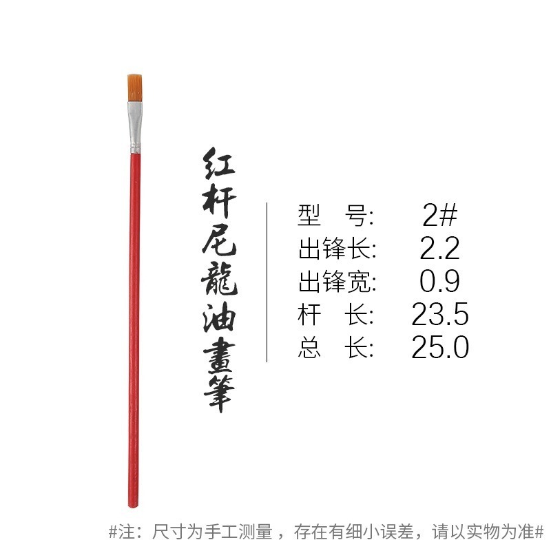 2號
