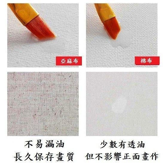 【油畫板-薄板】3mm厚 繪畫板 油畫布框 油畫板 亞麻畫布 純棉畫布 實木框 美術用品 手繪用具 畫板-細節圖4