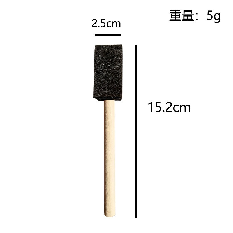 1寸