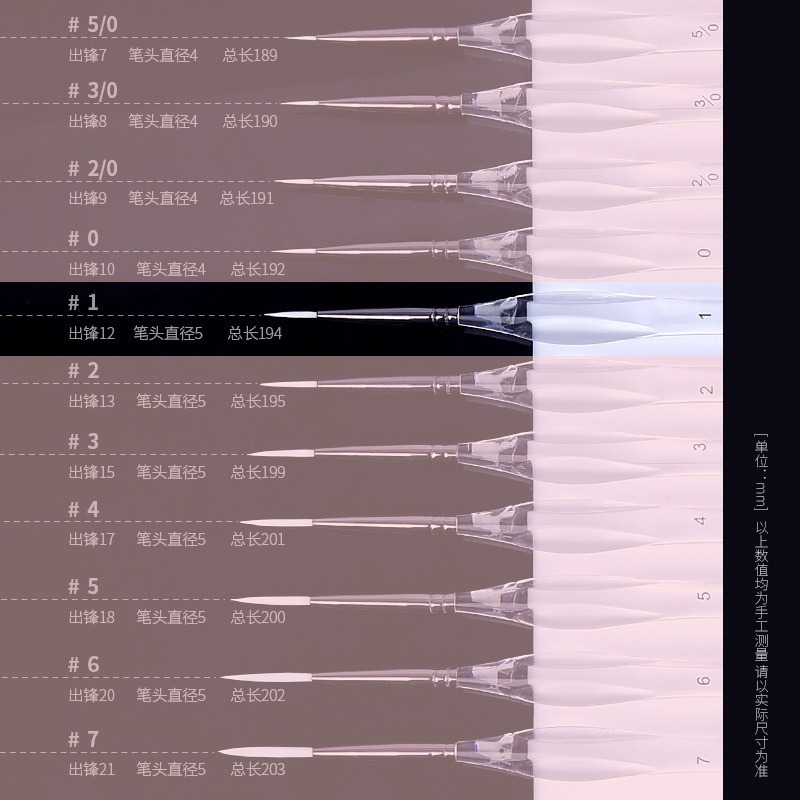 1號