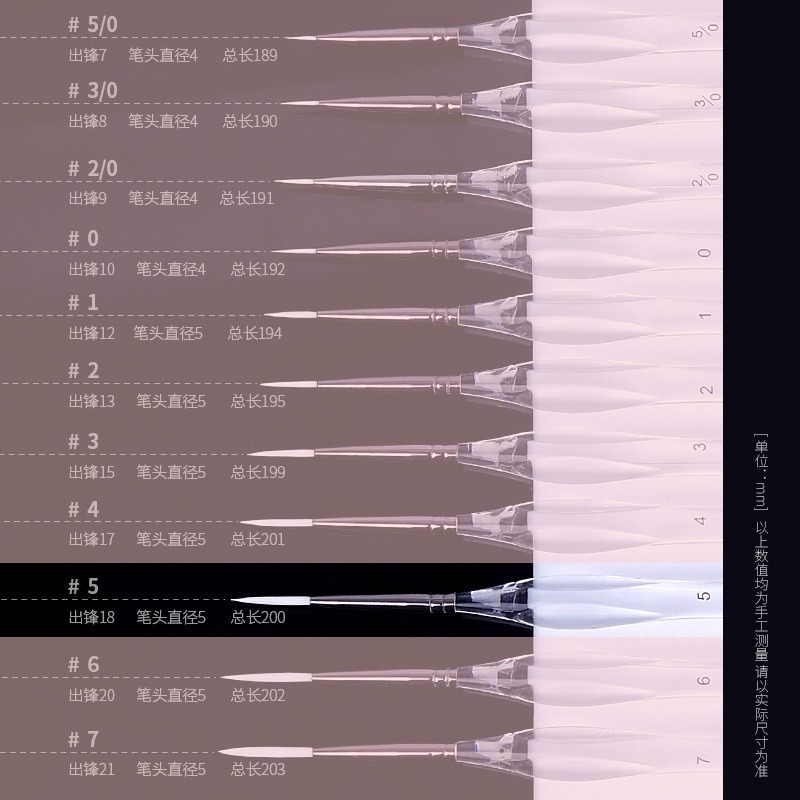 5號