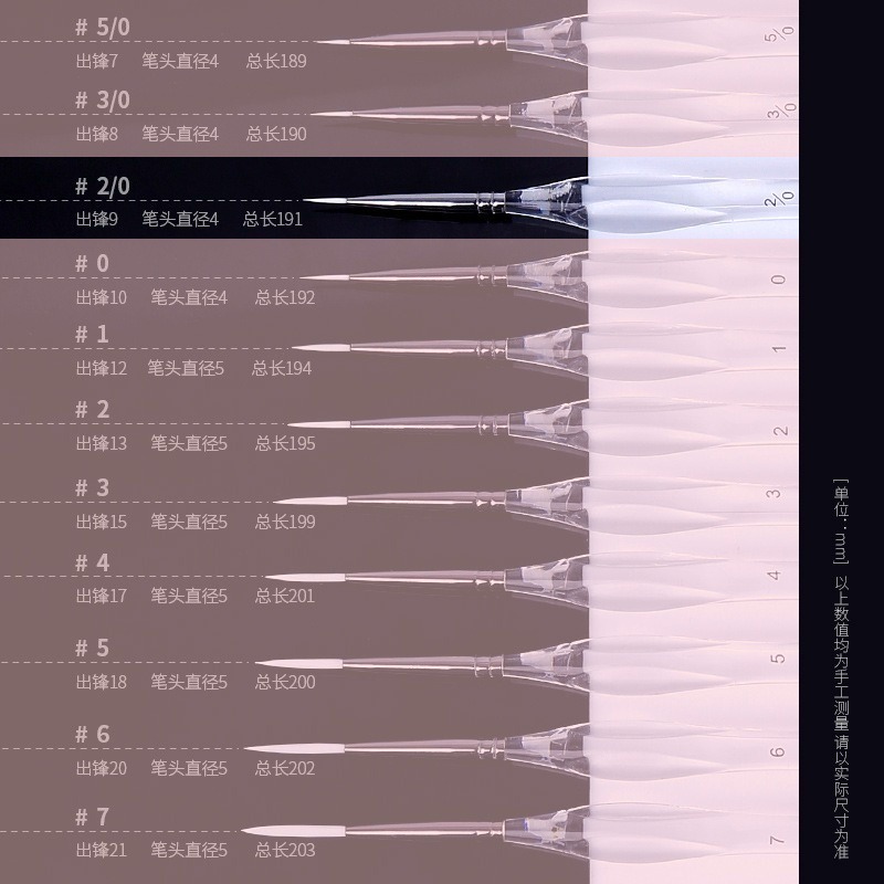 2/0號