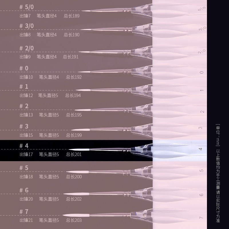 4號