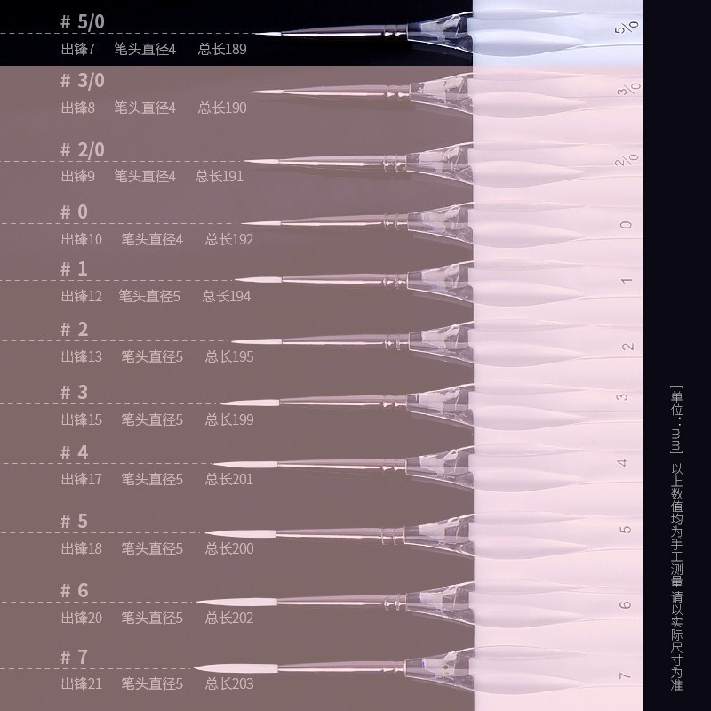【蒙瑪特極細勾線筆】蒙馬特 11款 尼龍毛 勾線筆 水彩 油畫 特細 狼毫 勾線筆 不掉毛 勾線筆-規格圖9