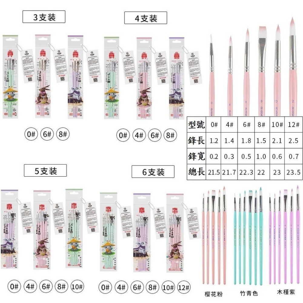 【獨角鹿畫筆套裝】3~6支 畫筆套裝 水彩 水粉 畫筆 尼龍毛 水彩筆 美術畫筆 尼龍筆 美術 繪畫 水彩筆 喬爾喬內-細節圖3
