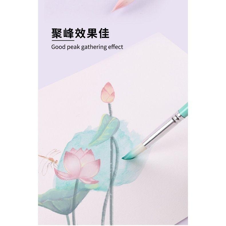 【獨角鹿畫筆套裝】3~6支 畫筆套裝 水彩 水粉 畫筆 尼龍毛 水彩筆 美術畫筆 尼龍筆 美術 繪畫 水彩筆 喬爾喬內-細節圖5
