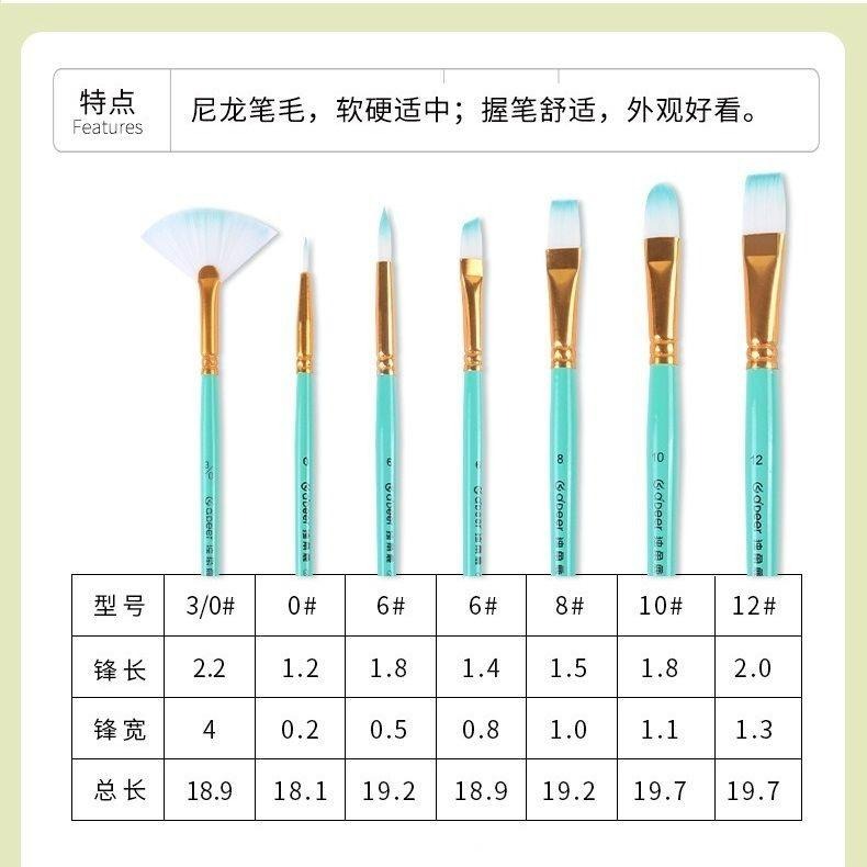 【獨角鹿畫筆套裝】3~6支 畫筆套裝 水彩 水粉 畫筆 尼龍毛 水彩筆 美術畫筆 尼龍筆 美術 繪畫 水彩筆 喬爾喬內-細節圖8