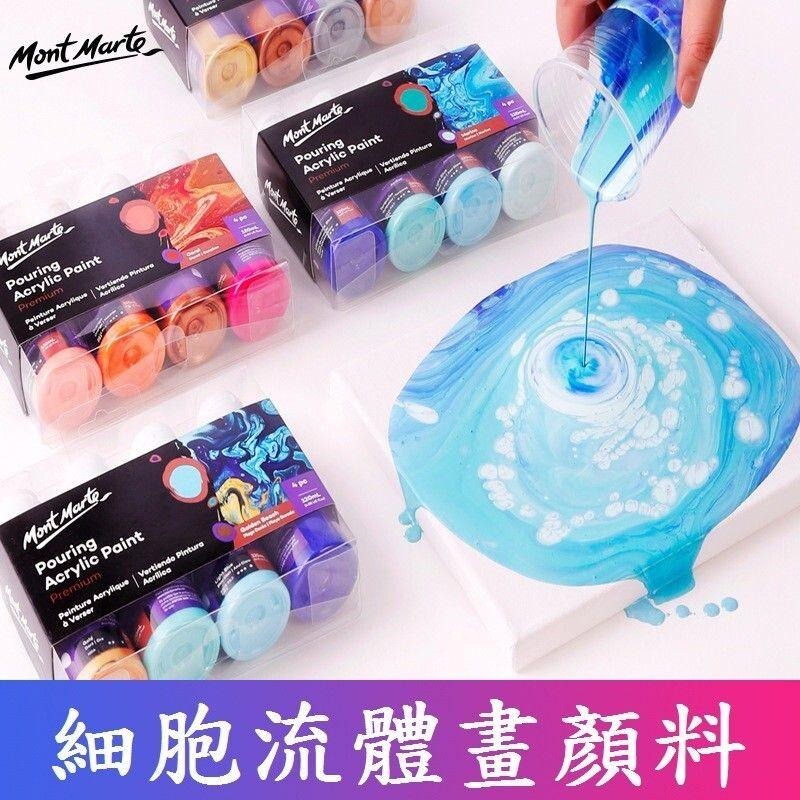 【蒙瑪特流動丙烯顏料-4瓶套裝組】Mont Marte 蒙馬特 套裝販賣 流動畫 流體畫 壓克力顏料 丙烯顏料-細節圖2