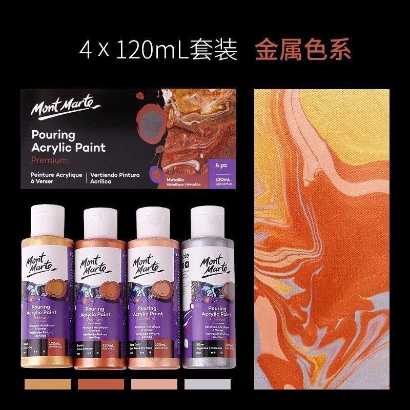 【蒙瑪特流動丙烯顏料-4瓶套裝組】Mont Marte 蒙馬特 套裝販賣 流動畫 流體畫 壓克力顏料 丙烯顏料-細節圖5