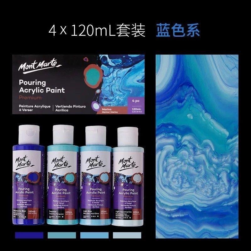 【蒙瑪特流動丙烯顏料-4瓶套裝組】Mont Marte 蒙馬特 套裝販賣 流動畫 流體畫 壓克力顏料 丙烯顏料-細節圖7