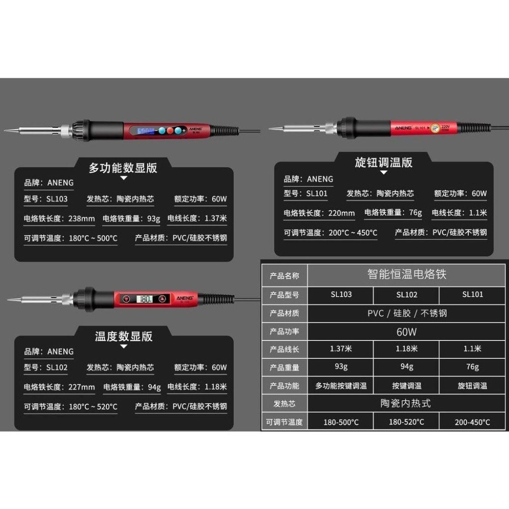 【內熱式電烙鐵】可調溫 智能調溫電烙鐵 調溫電烙鐵 電烙鐵 ANENG 電烙鐵 電焊槍 焊槍 焊錫 焊接-細節圖9