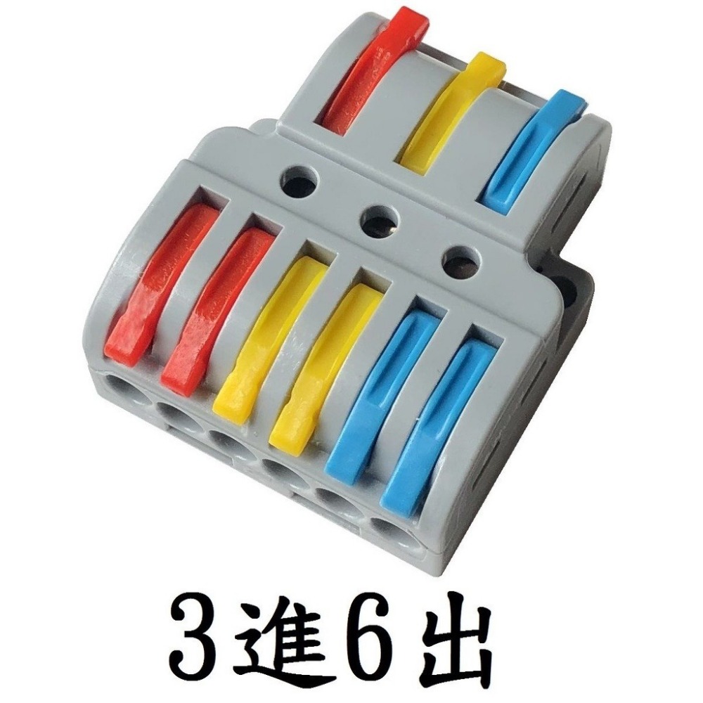 3進6出