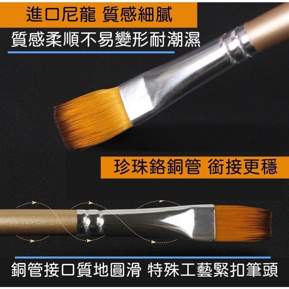 【喬爾喬內畫筆5支套裝】水彩 水粉 畫筆 尼龍毛 水彩筆 美術畫筆 尼龍筆 美術 繪畫 筆套裝 水彩筆-細節圖7