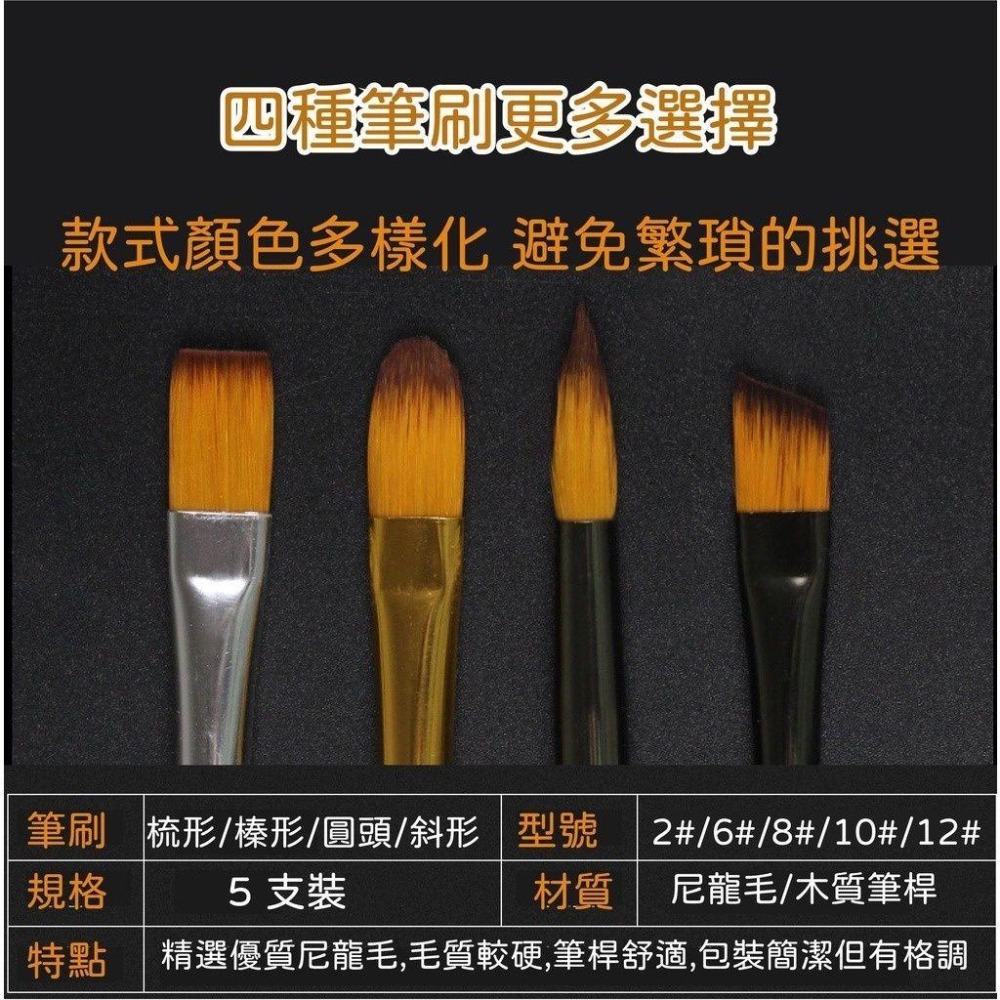 【喬爾喬內畫筆5支套裝】水彩 水粉 畫筆 尼龍毛 水彩筆 美術畫筆 尼龍筆 美術 繪畫 筆套裝 水彩筆-細節圖8
