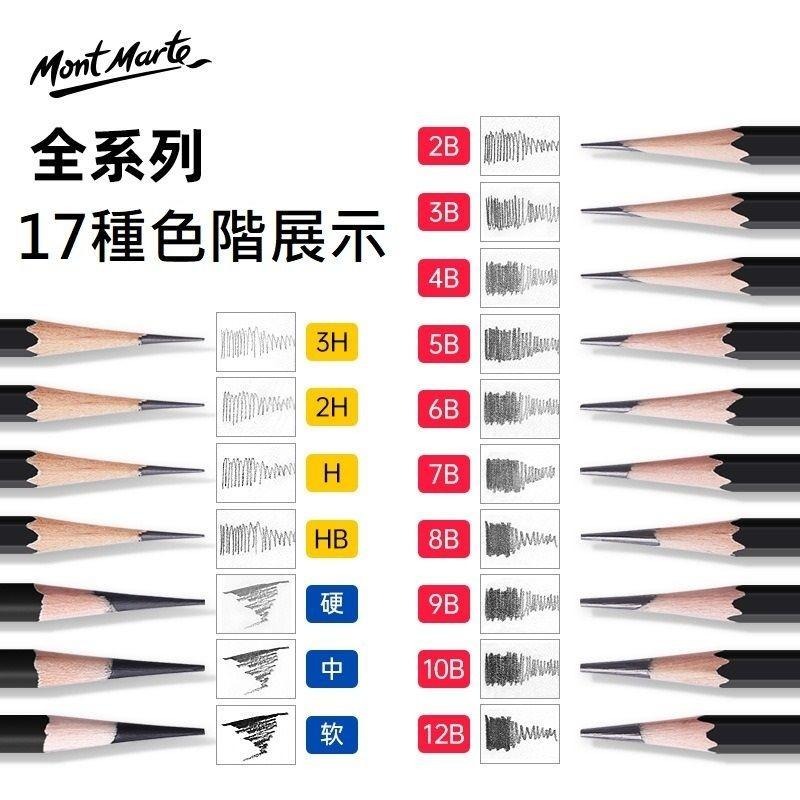【蒙瑪特素描鉛筆】蒙瑪特 素描筆 白色碳筆 彩色炭筆 碳畫鉛筆 棕色炭筆 素描用速寫 高光筆-細節圖5