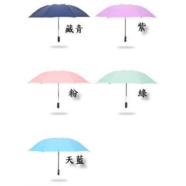 【自動開收反向傘】一鍵開啟 抗UV 自開自收 自動折疊傘 摺疊傘 自動傘 遮陽傘 防曬雨傘 雨傘-細節圖3