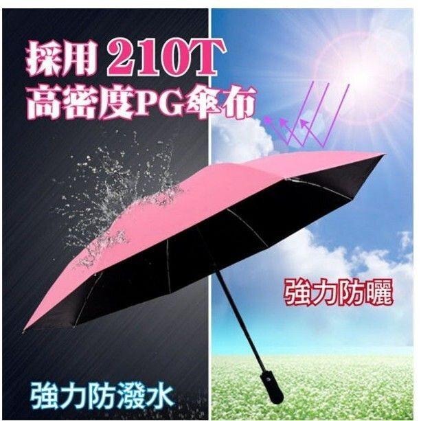 【自動開收反向傘】一鍵開啟 抗UV 自開自收 自動折疊傘 摺疊傘 自動傘 遮陽傘 防曬雨傘 雨傘-細節圖5