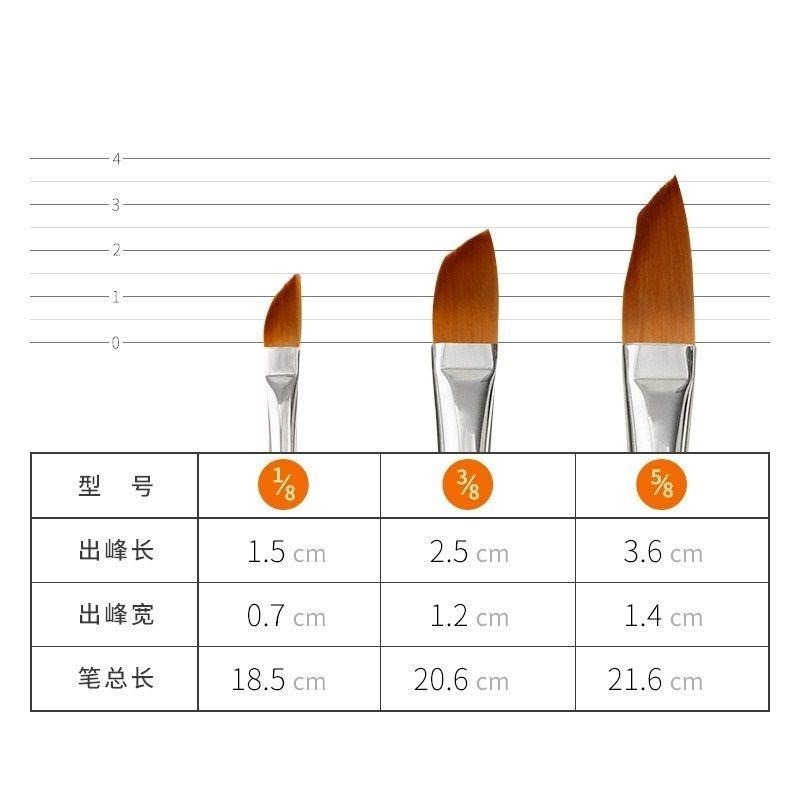 【*蒙瑪特刀鋒畫筆】蒙馬特 刀型筆 耐磨 油畫 壓克力 水粉 水彩油畫 丙烯 畫筆-細節圖5
