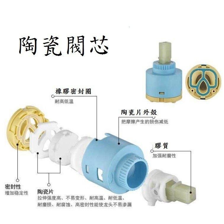 【廚房水龍頭-立式】304不銹鋼無鉛龍頭廚房 水槽冷熱水龍頭 雙槽洗菜盆 旋轉水龍頭-細節圖5