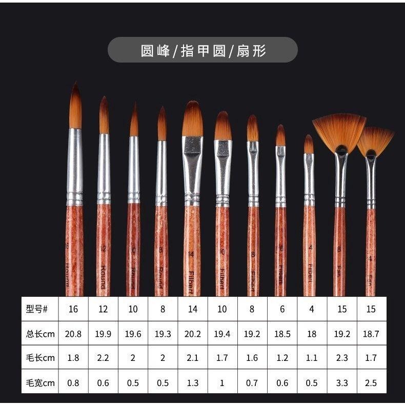 【喬爾喬內25件套尼龍畫筆卷軸套裝】專業 水彩筆 套裝 專用 畫筆 筆袋裝 水彩筆 畫筆 油畫筆 丙稀畫筆-細節圖3