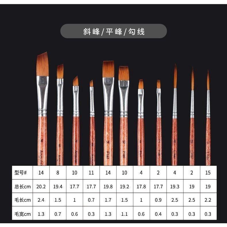 【喬爾喬內25件套尼龍畫筆卷軸套裝】專業 水彩筆 套裝 專用 畫筆 筆袋裝 水彩筆 畫筆 油畫筆 丙稀畫筆-細節圖4