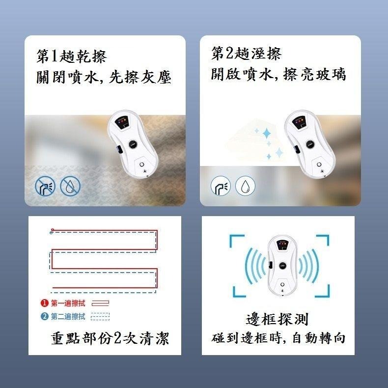 現貨 免運 保固半年【圓形擦窗機器人】全配備 智能 噴水 洗窗機器人 擦玻璃機 電動 遙控 擦窗神器 全自動 一鍵擦窗-細節圖2