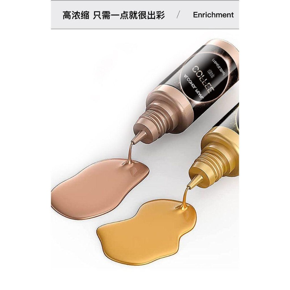 【珠光擴散色精】15ml 6色 暈染色精  3D暈染色精 UV滴膠 水晶滴膠 調色色漿 珠光色精-細節圖3