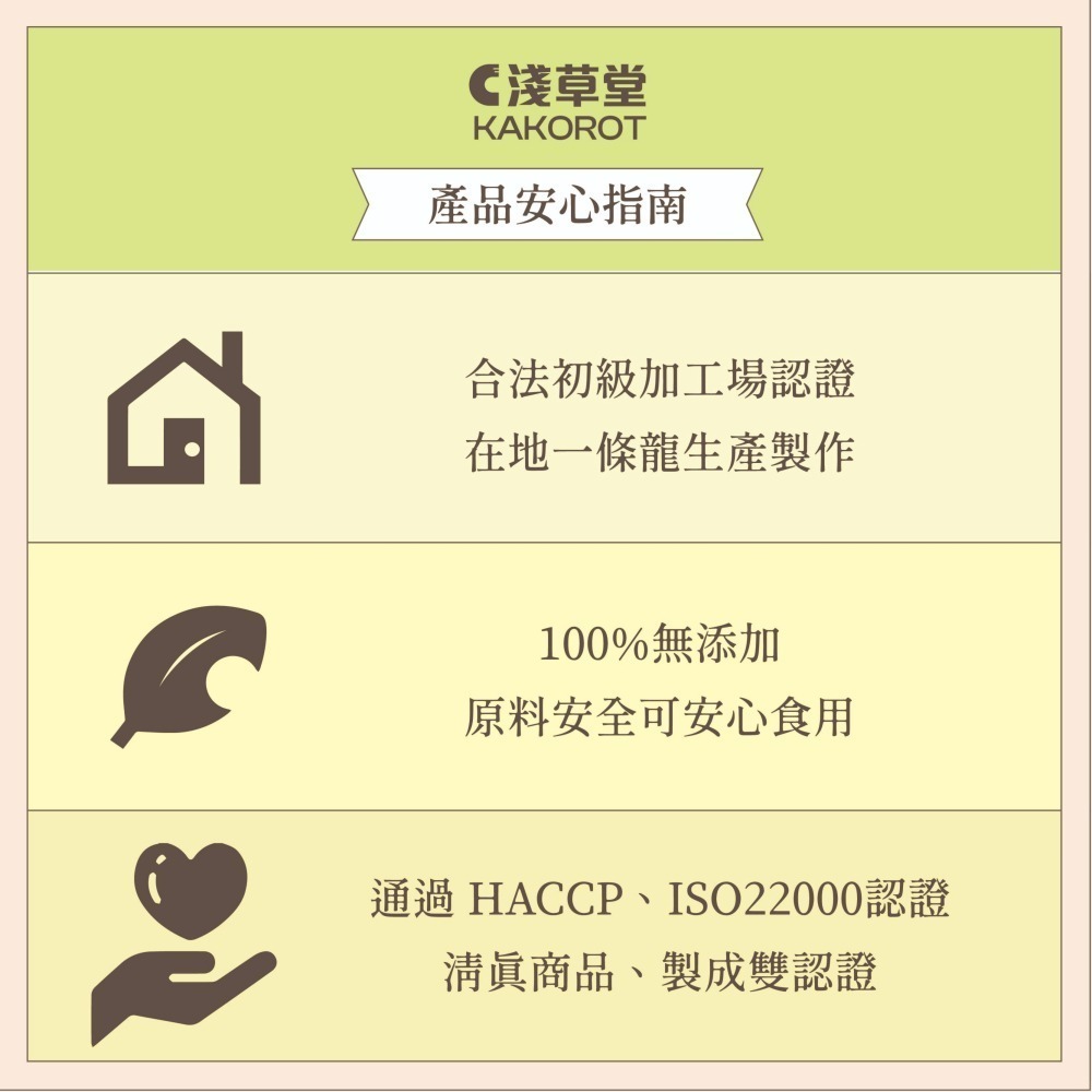 〘淺草堂官方直營店〙有機山苦瓜茶｜🔺18入/組盒裝｜神農獎得獎商品｜銷售冠軍🏆-細節圖9