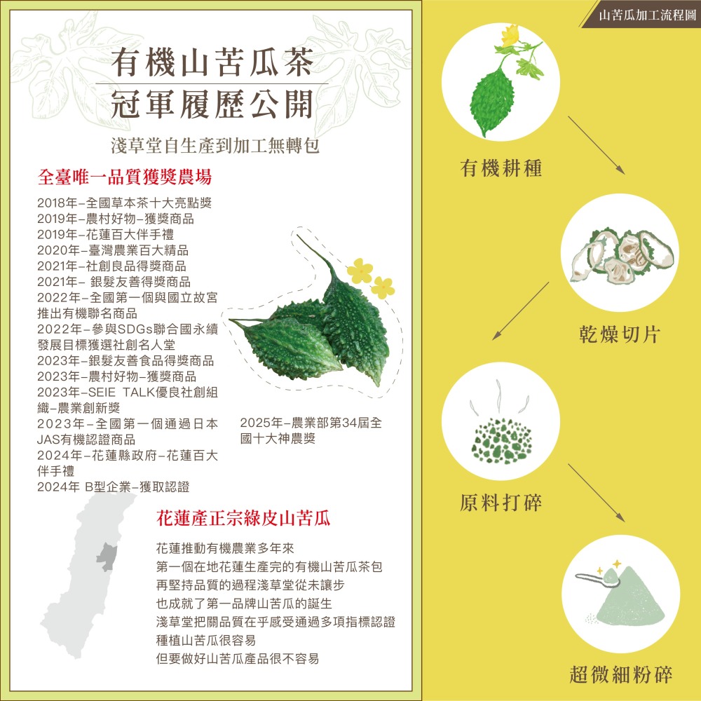 〘淺草堂官方直營店〙有機山苦瓜粉｜🔺100g/易開罐｜神農獎得獎商品｜銷售冠軍🏆-細節圖5