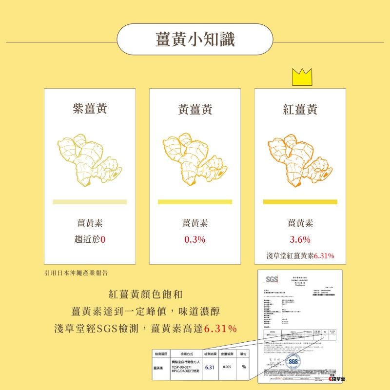 〘淺草堂直營店〙有機紅薑黃粉｜🔺100g玻璃罐裝｜｜純天然無添加✨-細節圖2