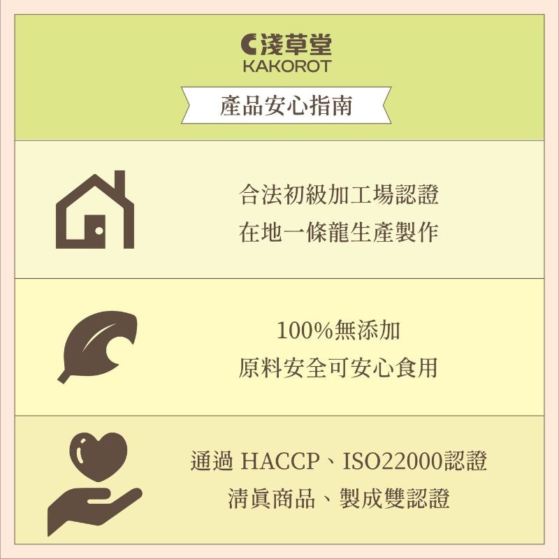〘淺草堂直營店〙有機紅薑黃粉｜🔺100g玻璃罐裝｜｜純天然無添加✨-細節圖7