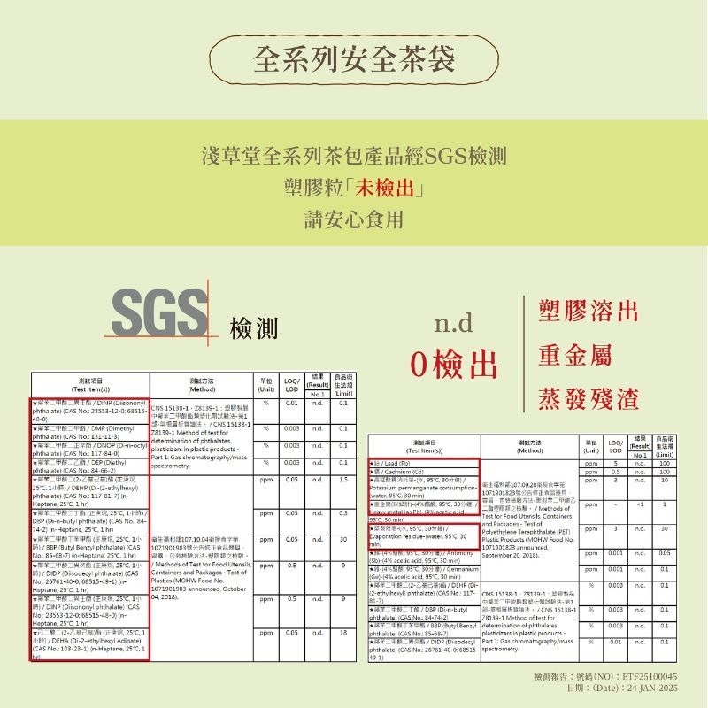 〘淺草堂直營店〙蜜香紅茶｜🔺12入/16入｜純天然無添加✨｜花東特產-細節圖6