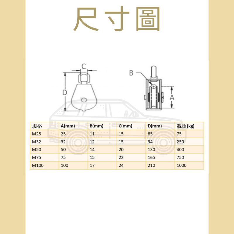 多夫【Dov Strap】 正304 不鏽鋼 單軌 豆滑車 白鐵 吊車滑輪 滑輪車 滑車 起重滑輪 單輪 吊輪 吊車輪-細節圖2