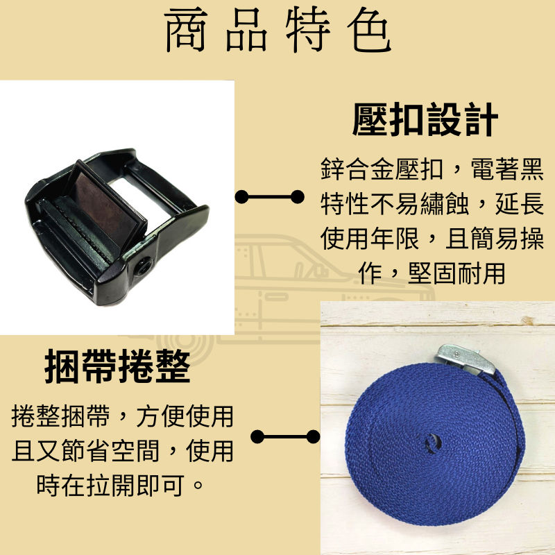多夫【Dov Strap】 貨物綑綁帶 2＂=5cm 捆綁帶 MIT 固定帶 綁帶 綑綁帶 棧板固定帶 壓扣綑綁帶-細節圖5