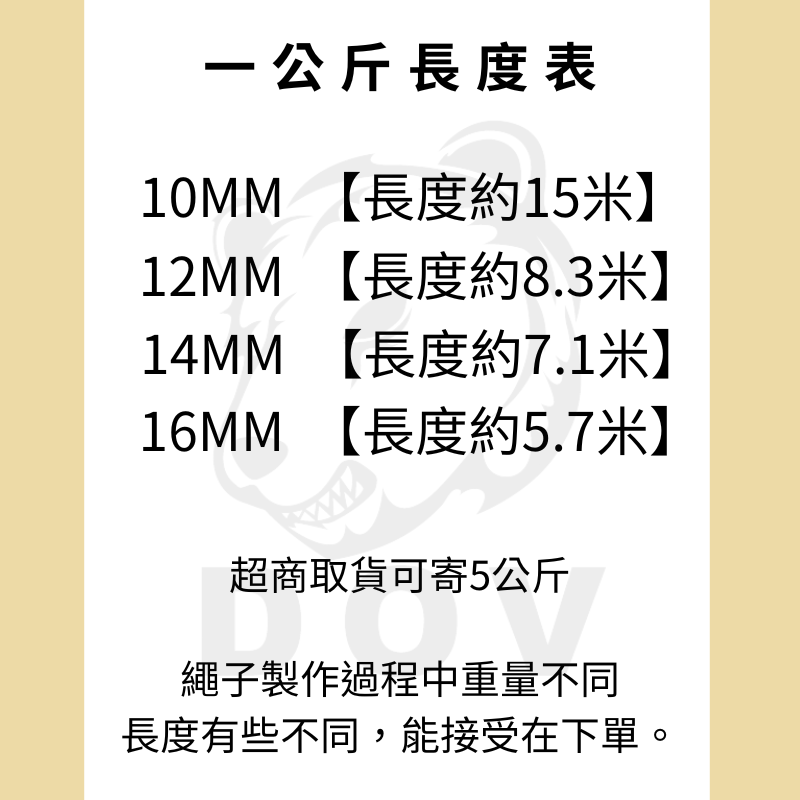 多夫【Dov Strap】 強拉力特多龍繩 台灣製造 【一公斤】 安全母索 CNS認證 安全繩 繩索 高空作業-細節圖6