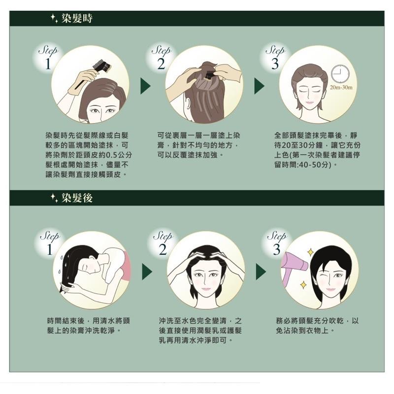 566 美色護髮染髮霜補充盒 染髮 染髮劑 天然植物 護髮 補充盒 （ 自然黑 深栗 栗褐 褐 葡萄酒紅 ）-細節圖3