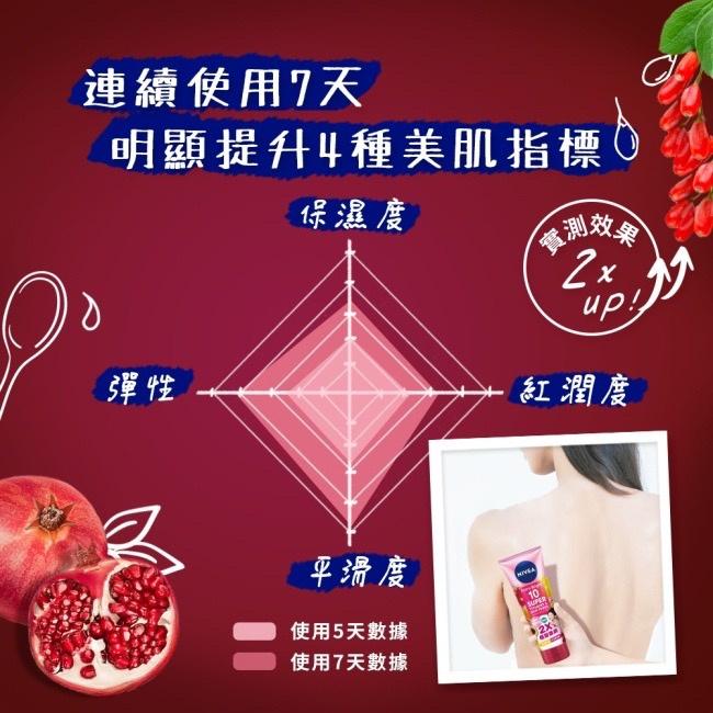妮維雅 驅黑淨白精華凝乳 超能果萃透亮精華凝乳 淡斑亮白青春精華凝乳 320ml 乳液 美白 身體乳 淡斑-細節圖2