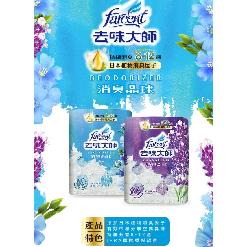 花仙子 去味大師 消臭晶球補充包 消臭晶球 消臭易 350ml 去味大師消臭易 花仙子香氛 IFRA國際香料協會認證香精-細節圖2